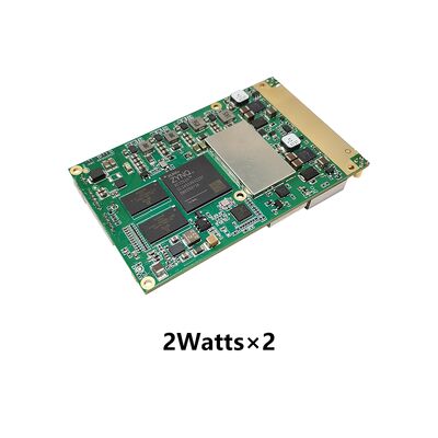 راديو البيانات: سلسلة وحدات DDLmesh اللاسلكية الشبكية/وصلة بيانات OEM/ODM - نطاق فائق الطول، زمن استجابة منخفض، فيديو عالي الدقة منخفض التكلفة ونقل بيانات عن بعد، وصلة بيانات متعددة القنوات